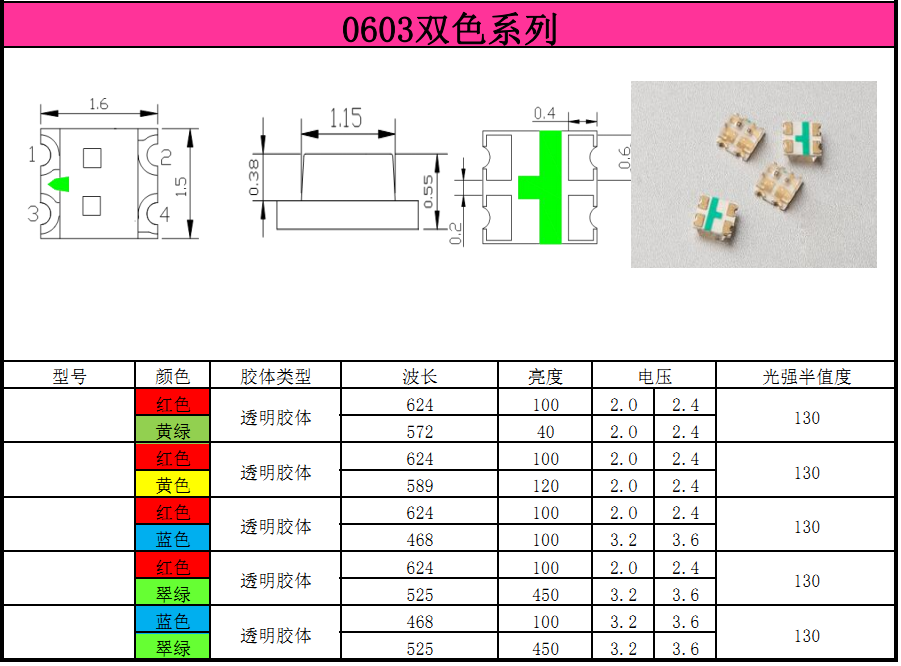 0603双色系列灯珠1.png