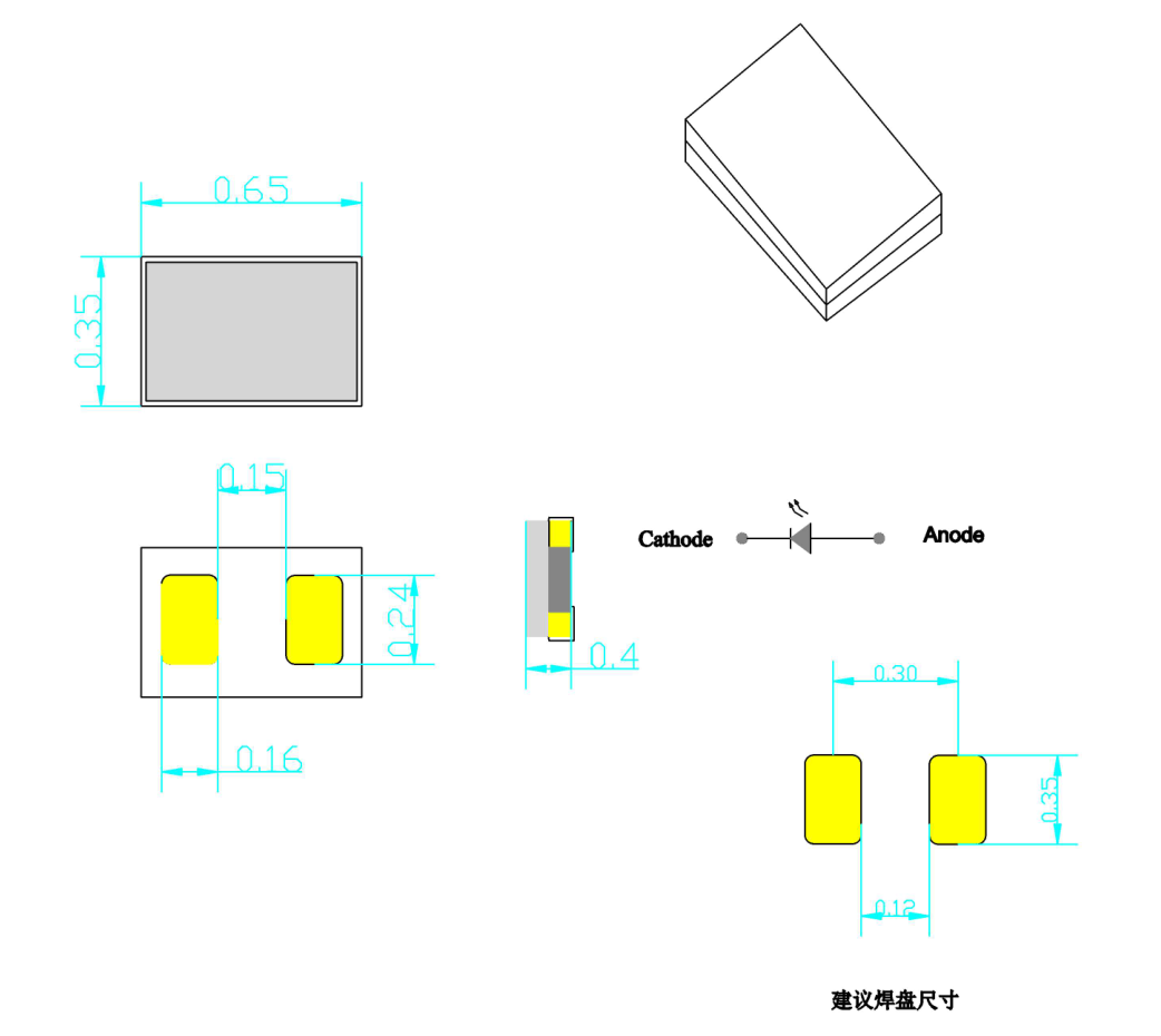 0201灯珠_0201led灯珠_超簿超小的led灯珠型号有哪些？