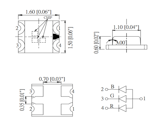 0603灯珠，0603灯珠尺寸，0603灯珠红光价格，0603贴片Led生产厂家有哪些？