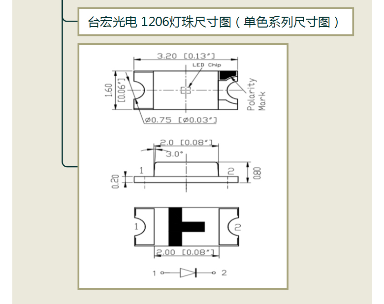 1206灯珠，1206灯珠尺寸，1206灯珠一颗多少瓦，1206灯珠厂家有哪些？