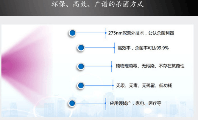 杀菌新秀:深紫外LED灯珠265-280nm