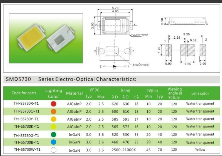 贴片5730灯珠参数有哪些？2835灯珠和5730哪个亮？