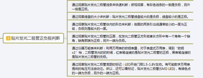 贴片发光二极管，发光二极管正负极是怎么分的？