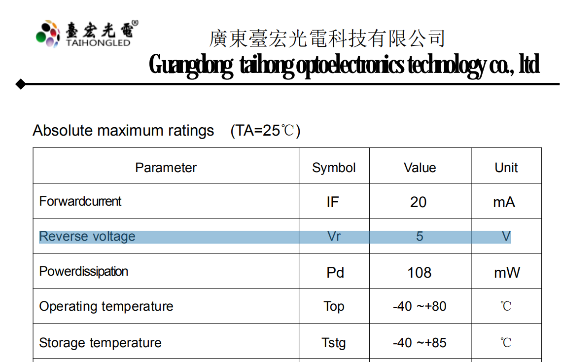 发光二极管耐压多少伏?
