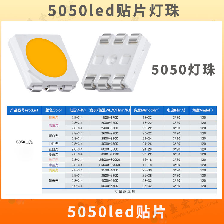 5050灯珠，5050双色灯珠，5050三色灯珠参数是多少？