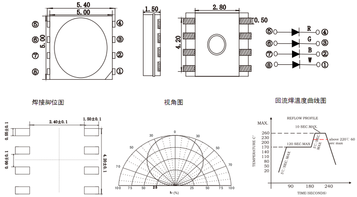 5050灯珠，5050双色灯珠，5050三色灯珠参数是多少？