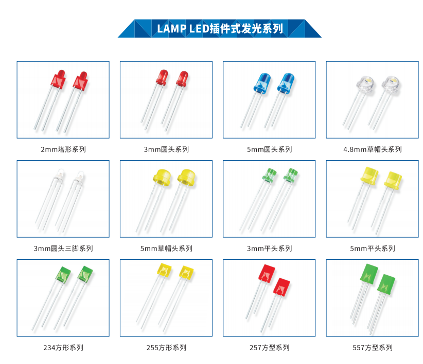 3mm双色led灯珠,5mm双色led灯珠,0603双色灯珠,0805双色灯珠都在LED灯珠厂家台宏光电