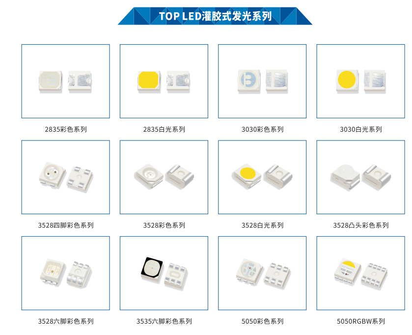 3mm双色led灯珠,5mm双色led灯珠,0603双色灯珠,0805双色灯珠都在LED灯珠厂家台宏光电