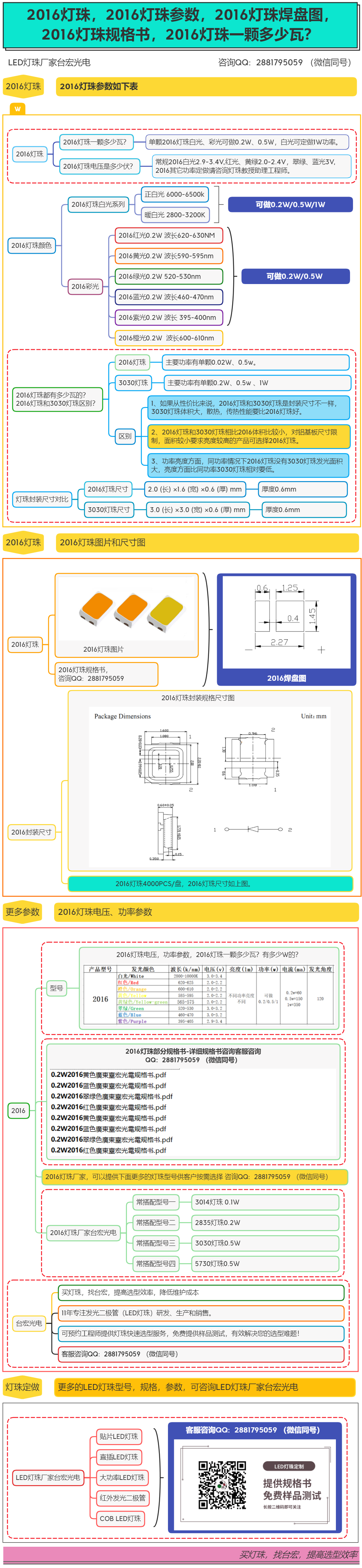 2016燈珠，2016燈珠參數(shù)，2016燈珠焊盤圖，2016燈珠規(guī)格書，2016燈珠一顆多少瓦？
