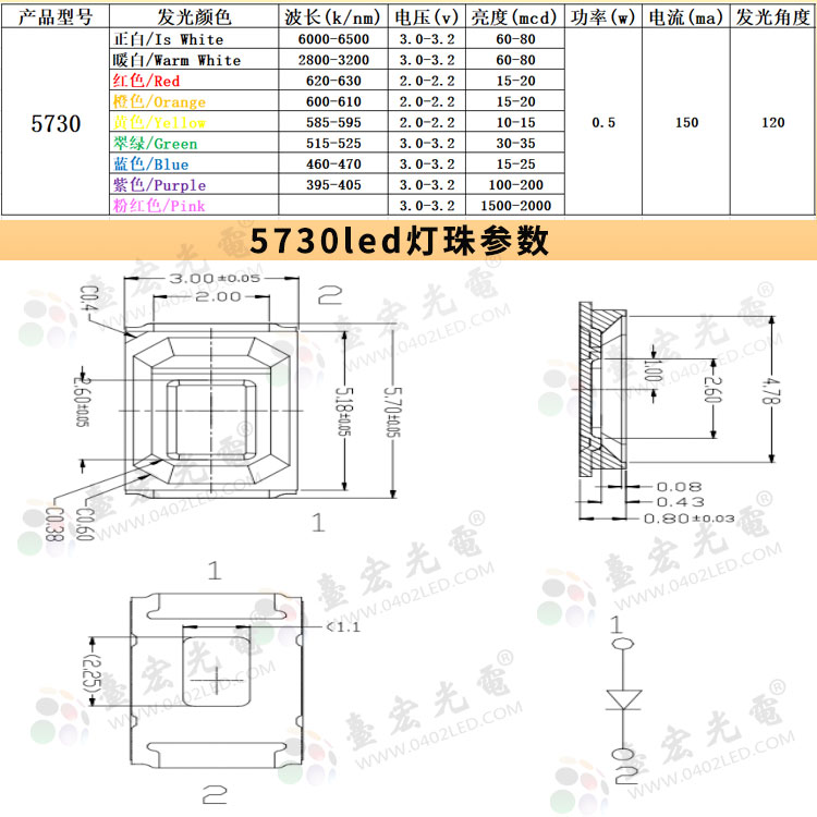 LED灯珠型号对照表，LED灯珠型号对照表5730led灯珠参数