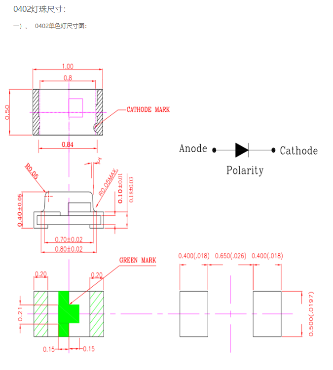 0402蓝光led灯珠，0402红光led灯珠厂家台宏光电