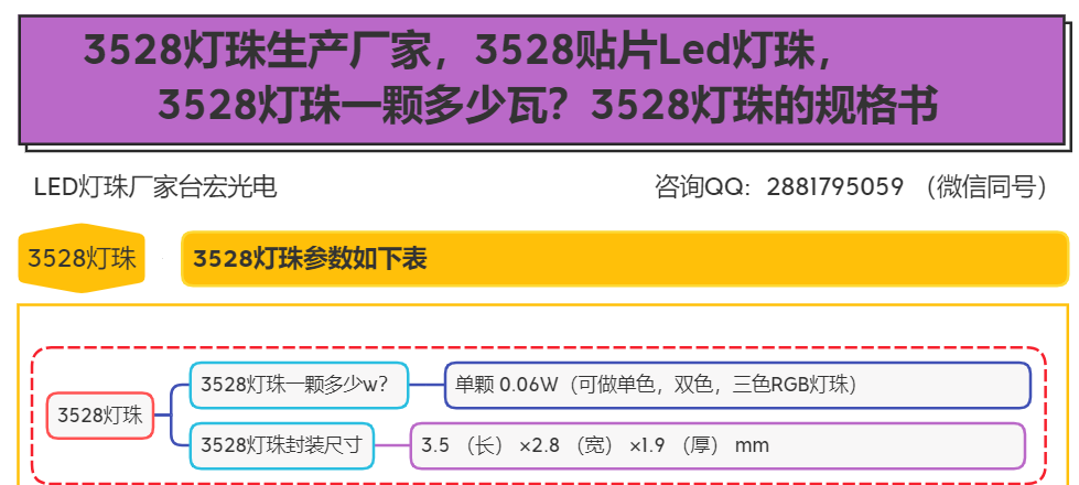 3528灯珠多少瓦？3528灯珠一颗多少瓦？