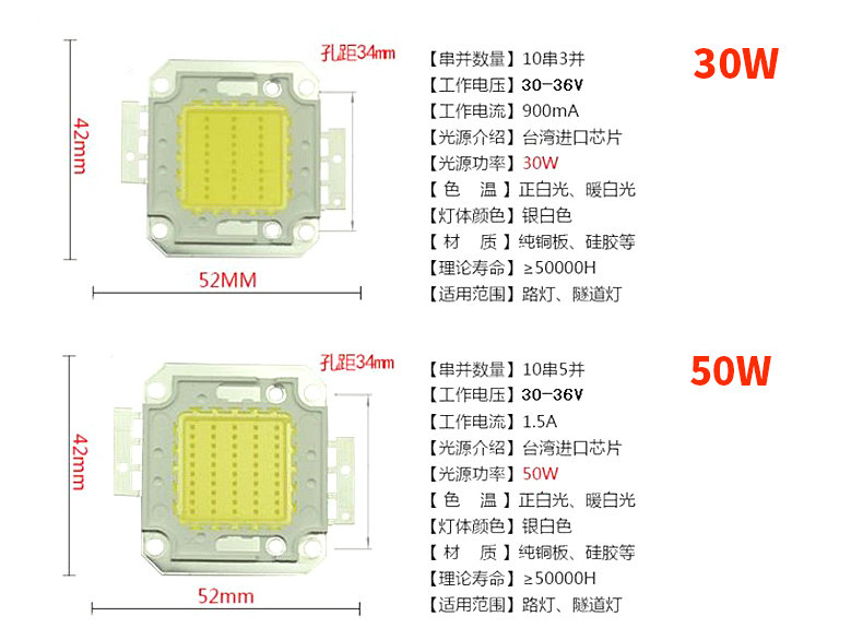 发光二极管正负极区分图，发光二极管正负极如何区分？