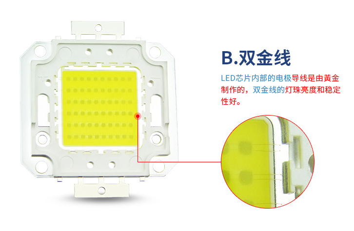 大功率led灯珠，48w的led灯一天耗电多少度？