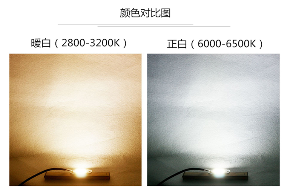 50w大功率led灯珠的参数，大功率led灯珠批发，50w大功率led报价和价格是多少？