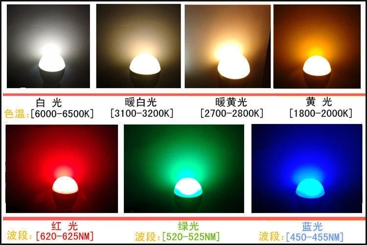 大功率led灯珠哪家好? 5w大功率led灯珠哪家好?