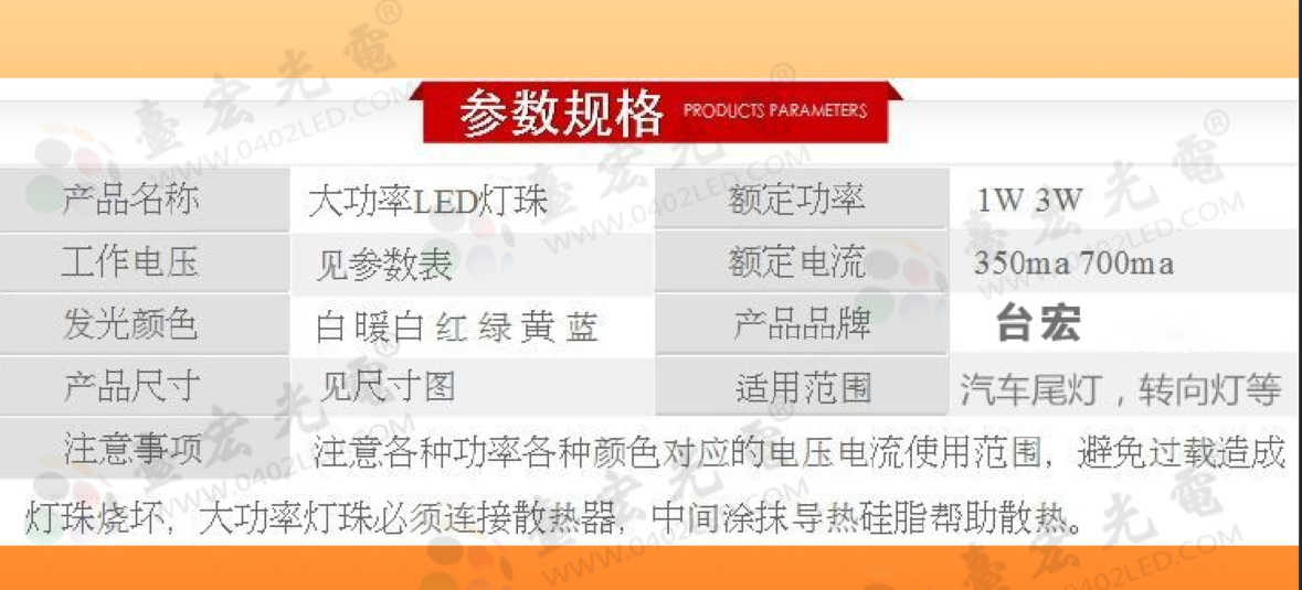 led灯珠型号与功率有哪些？