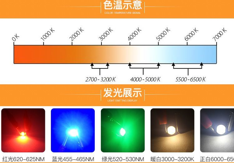 大功率led灯珠厂家 : 1w3w5w大功率led灯珠的参数 ，大功率led灯珠规格型号一览表