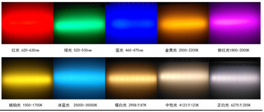 直插LED灯珠厂家：草帽led灯珠规格，草帽led灯珠电压是多少伏？