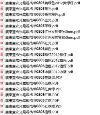 贴片led灯珠型号对照表，贴片led灯珠型号对照表0805灯珠参数有哪些？