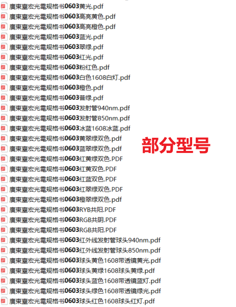 灯珠教授：0603贴片灯珠,0603led贴片灯珠参数有哪些？