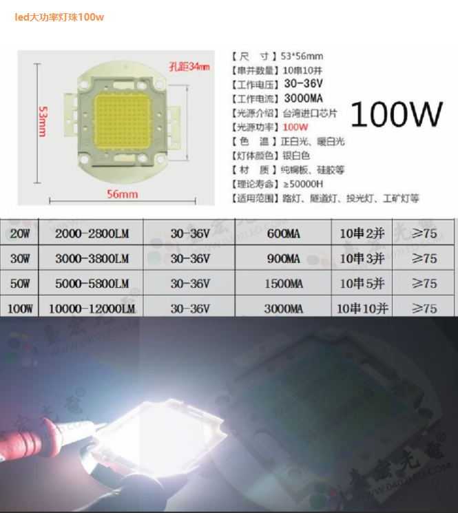 led灯珠规格大全有哪些？