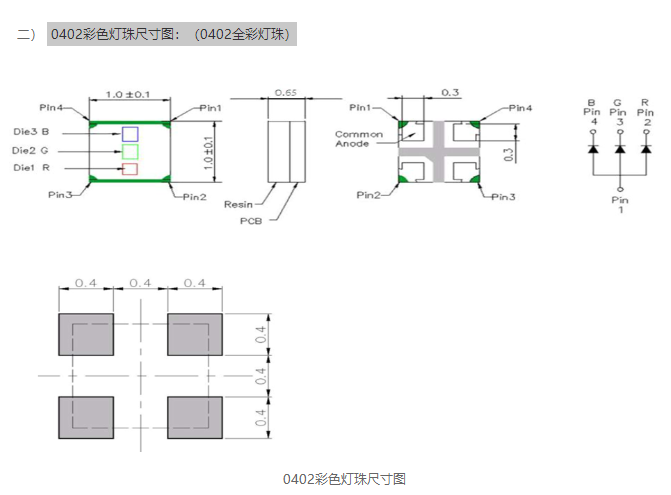 0402灯珠，0402led灯珠有几种？（台宏led灯珠型号一览表0402）