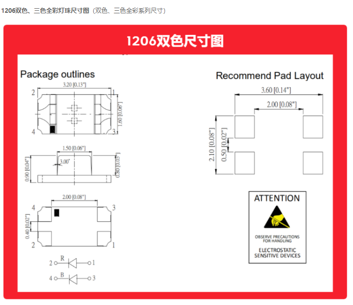 1206灯珠，1206led灯珠封装尺寸图，1206灯珠一颗多少瓦？