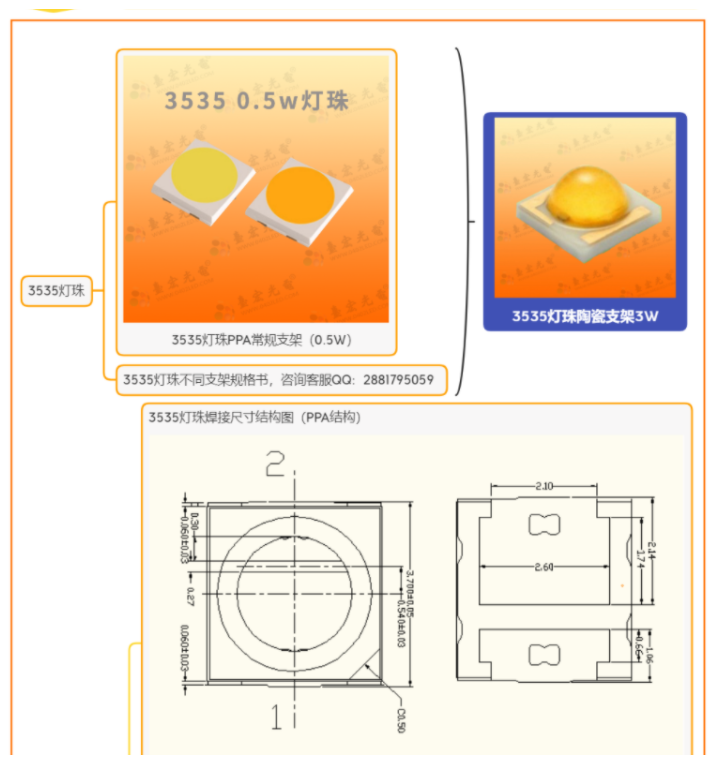 3535灯珠规格书 (led3535灯珠规格书)