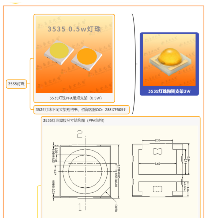 3535灯珠规格参数，3535led灯珠型号与功率