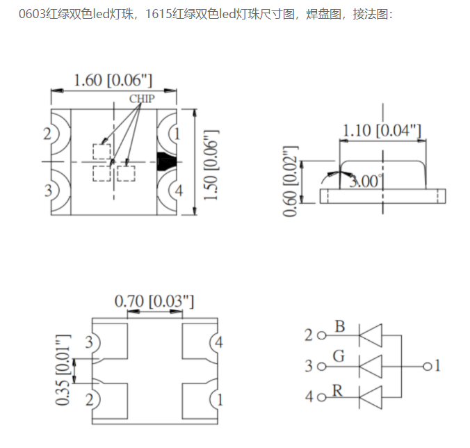 led灯珠规格型号一览表，贴片0603led灯珠规格型号有哪些?