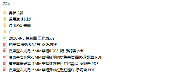 led草帽灯珠有几种？今天我们谈谈草帽灯珠有哪些型号？