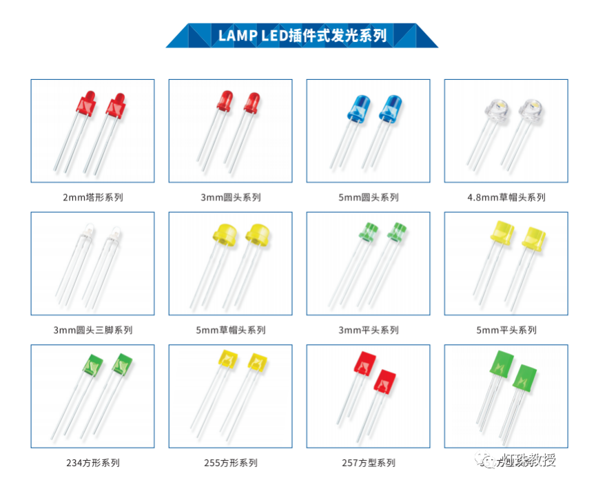 led灯珠规格大全，led灯常用灯珠型号与参数有哪些