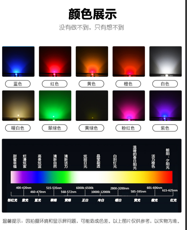 f4直插led灯珠哪里有？看看直插式led灯珠厂家怎么说?