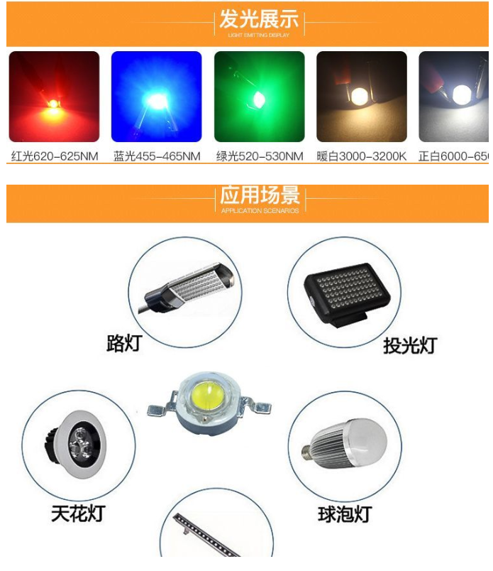 最小的led灯珠，型号、尺寸、功率是多少瓦？