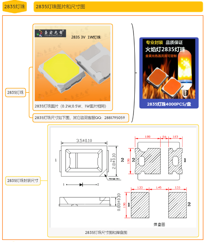 灯珠教授: 2835灯珠多少瓦？2835灯珠一颗多少w？