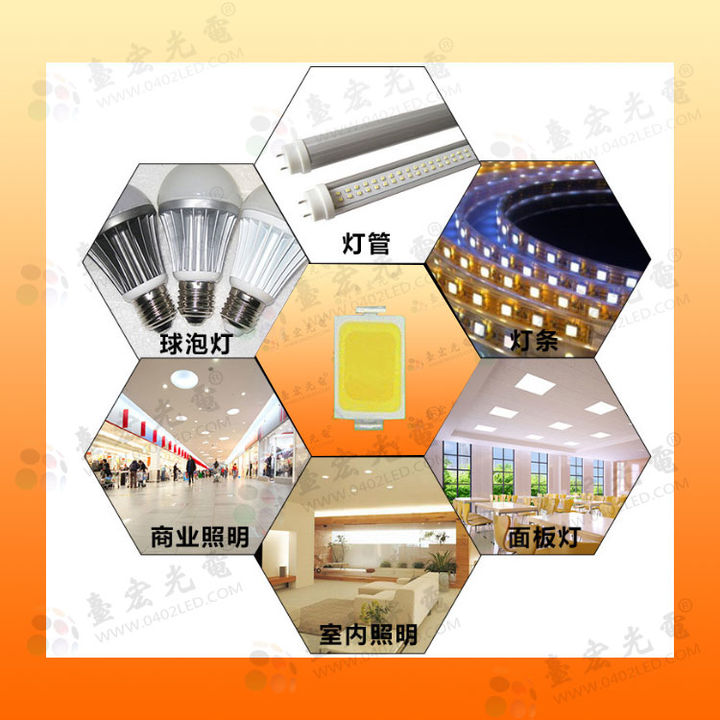 led灯珠种类及价格？led灯珠的型号及规格有哪些？