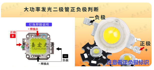 发光二极管正负极，发光二极管正负极区分图