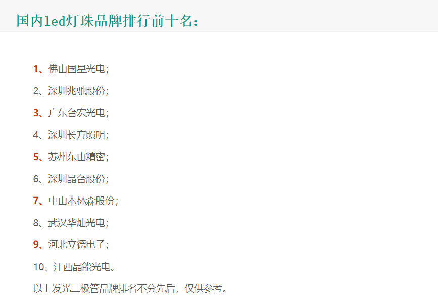 灯珠教授：为什么坚持找led灯珠厂家排行前十名？