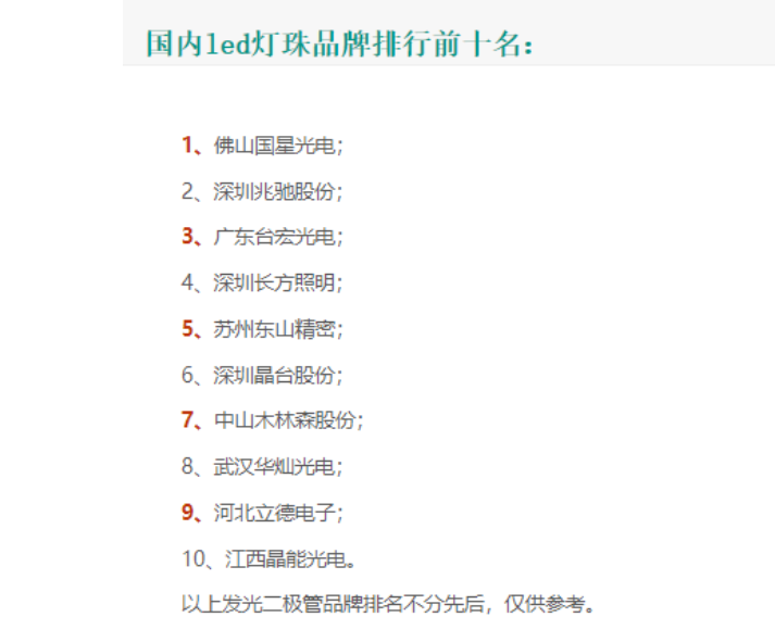行业内卷,生意难做,灯珠led品牌,是选择选进口品牌还是国产品牌?