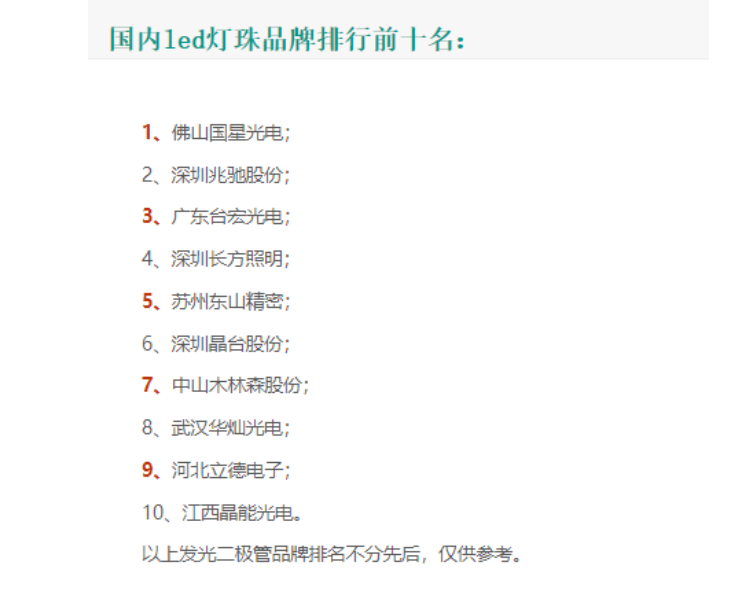 一图了解！受欢迎的十大LED灯珠品牌！