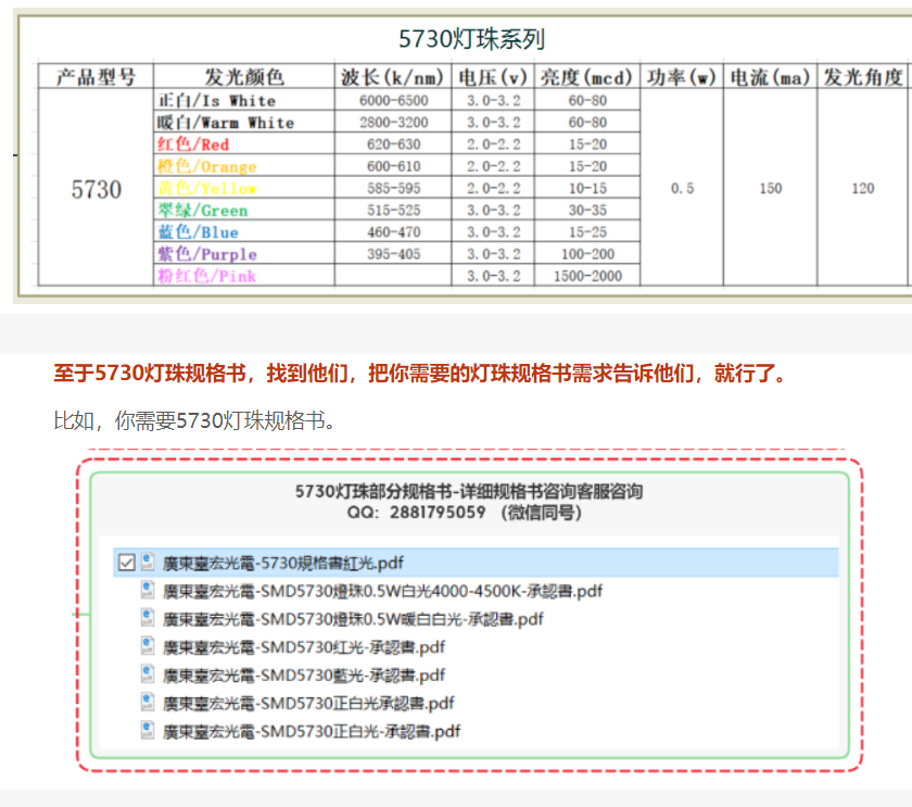 5730白光led灯珠哪家的好?