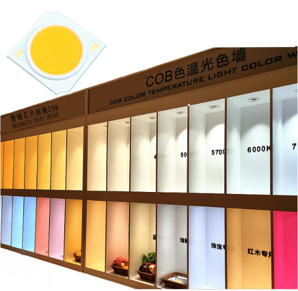 led灯珠型号对照表，led灯珠和贴片led哪个好