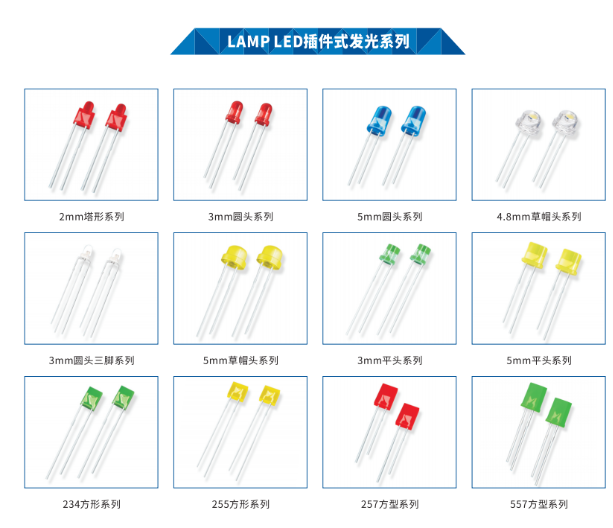 绿色发光二极管