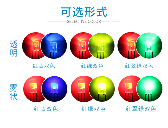 方形双色发光二极管