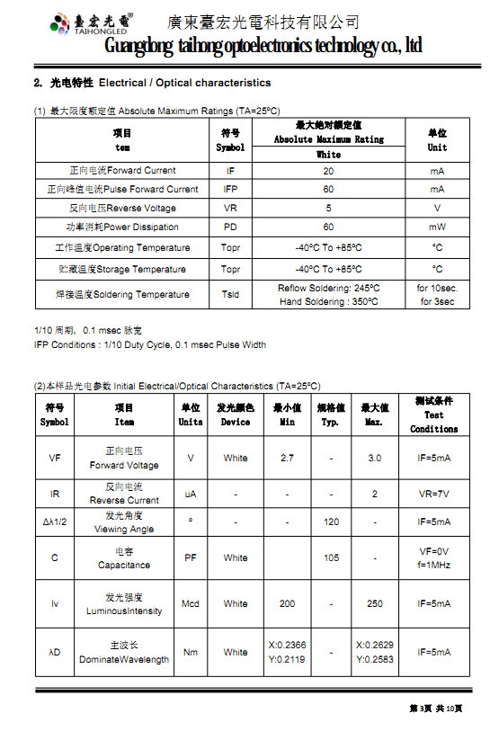 台宏光电0603贴片灯珠规格书,0603灯珠规格书，0603LED规格书下载